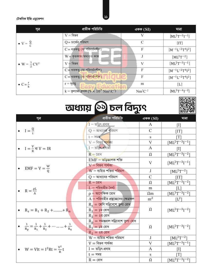 পাতা 14