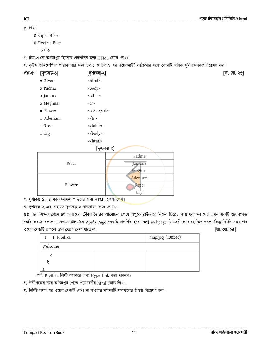 পাতা 141
