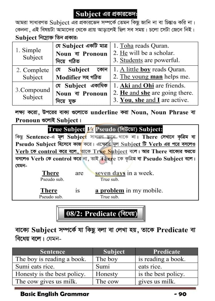 পাতা 6