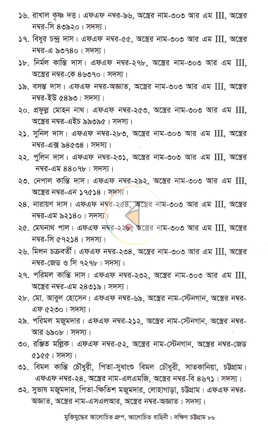 পাতা 13