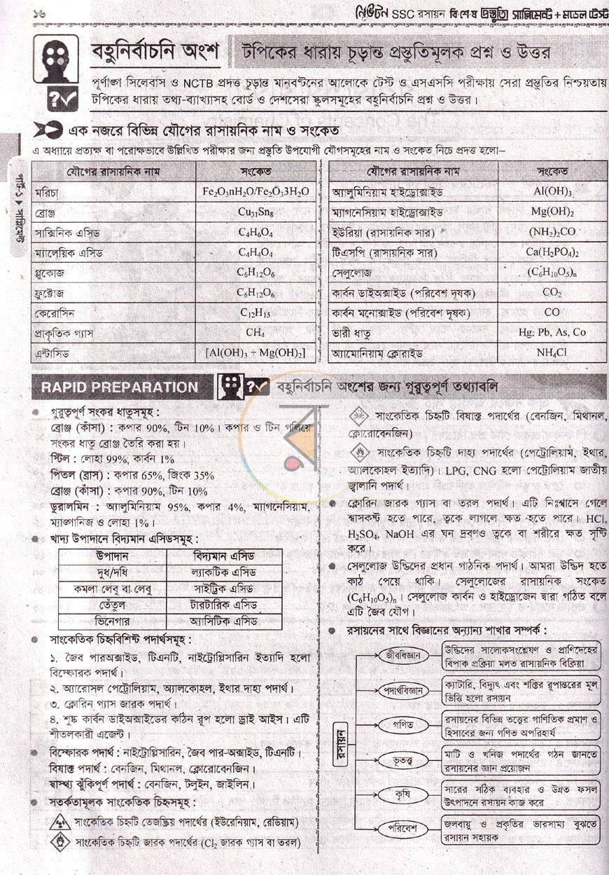 পাতা 6