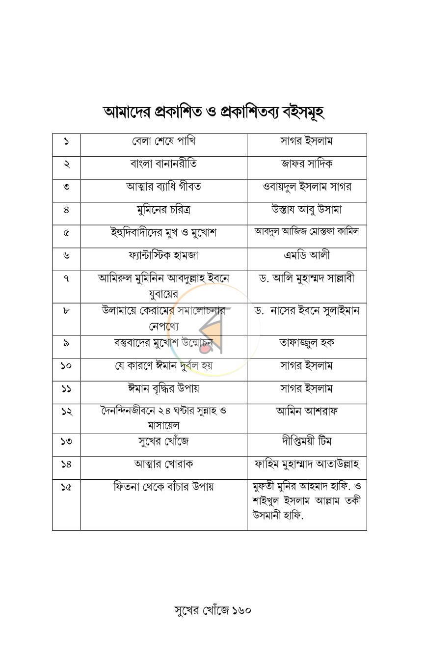 পাতা 22