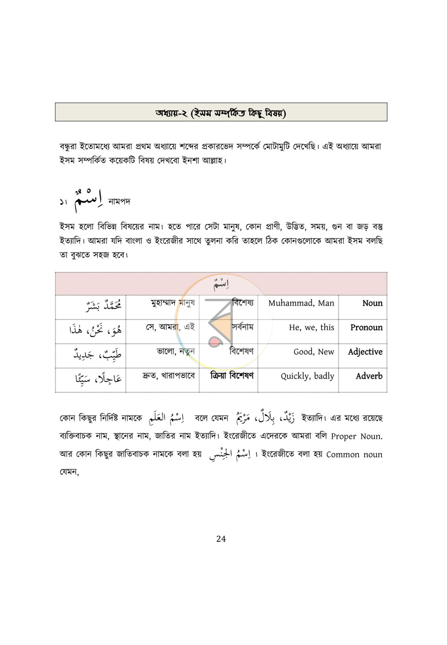 পাতা 14
