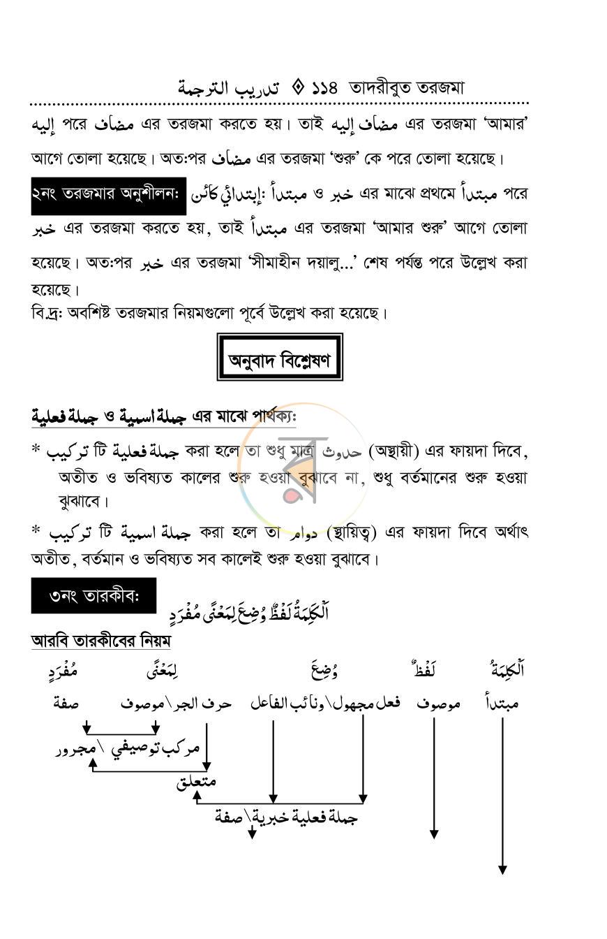 পাতা 32