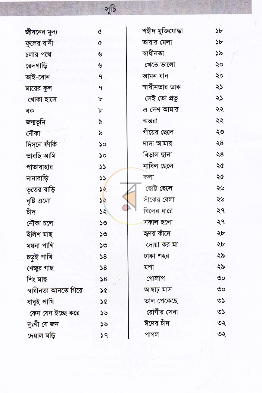 পাতা 2