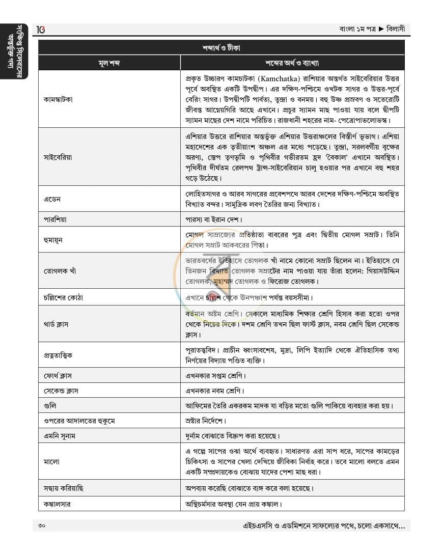 পাতা 26