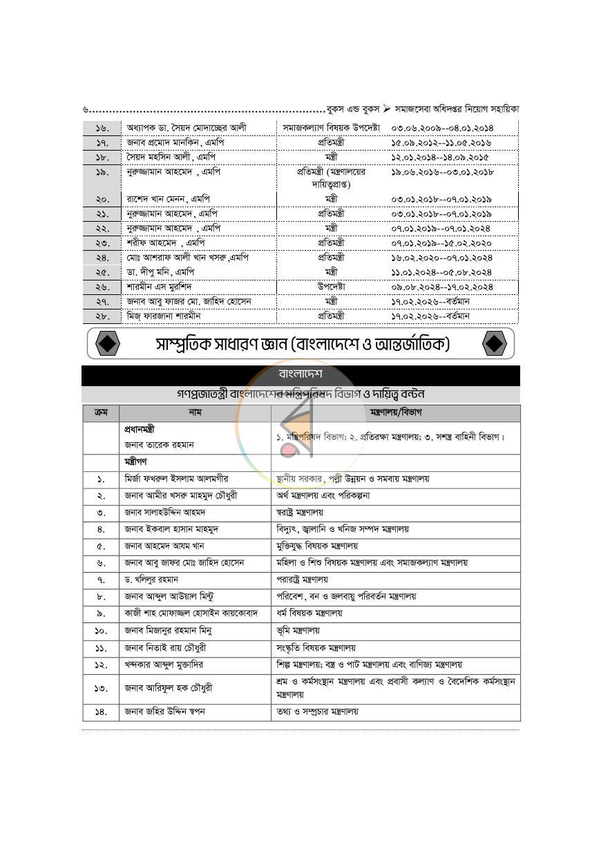 পাতা 6