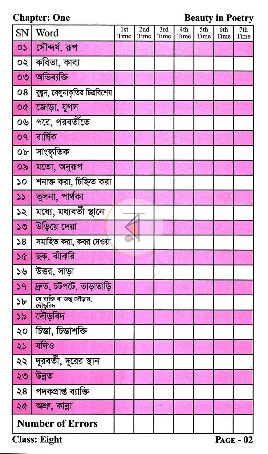 পাতা 6