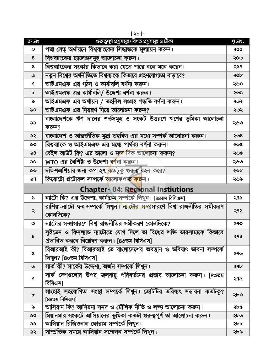 পাতা 12
