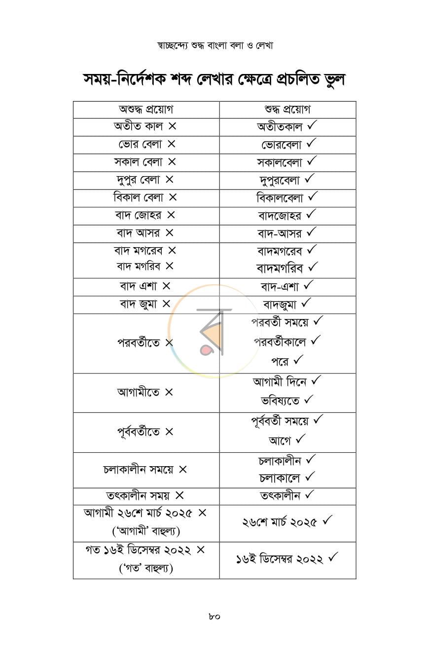 পাতা 19