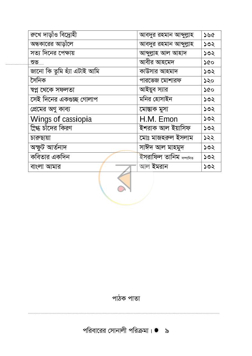 পাতা 9
