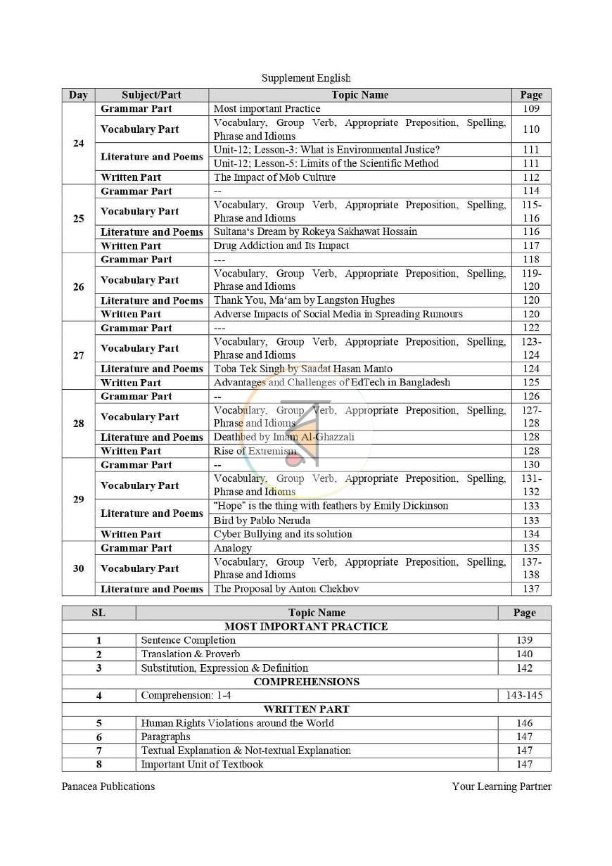 পাতা 5