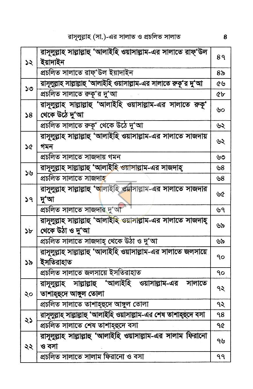 পাতা 4