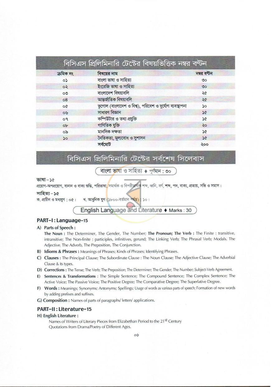 পাতা 4