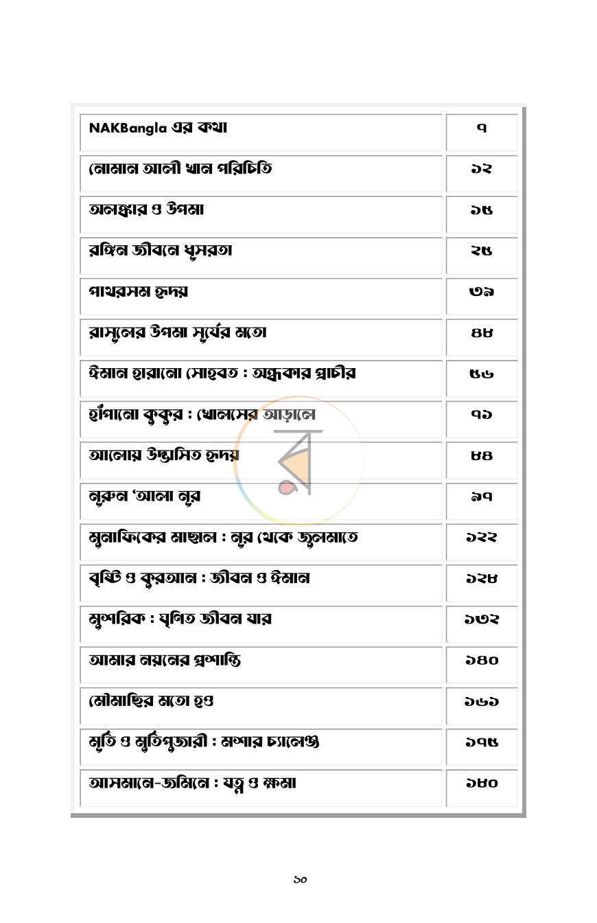 পাতা 8