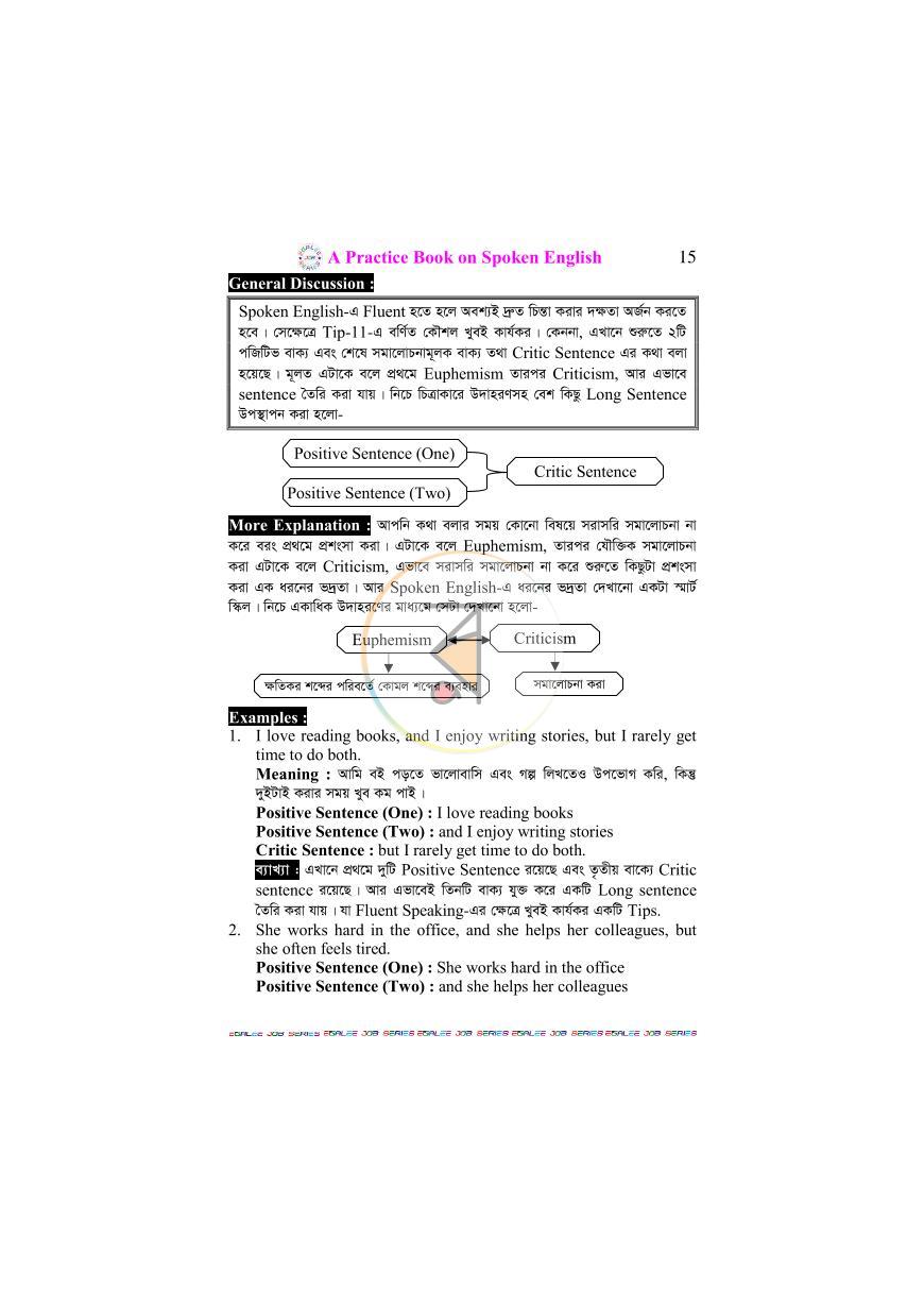 পাতা 15