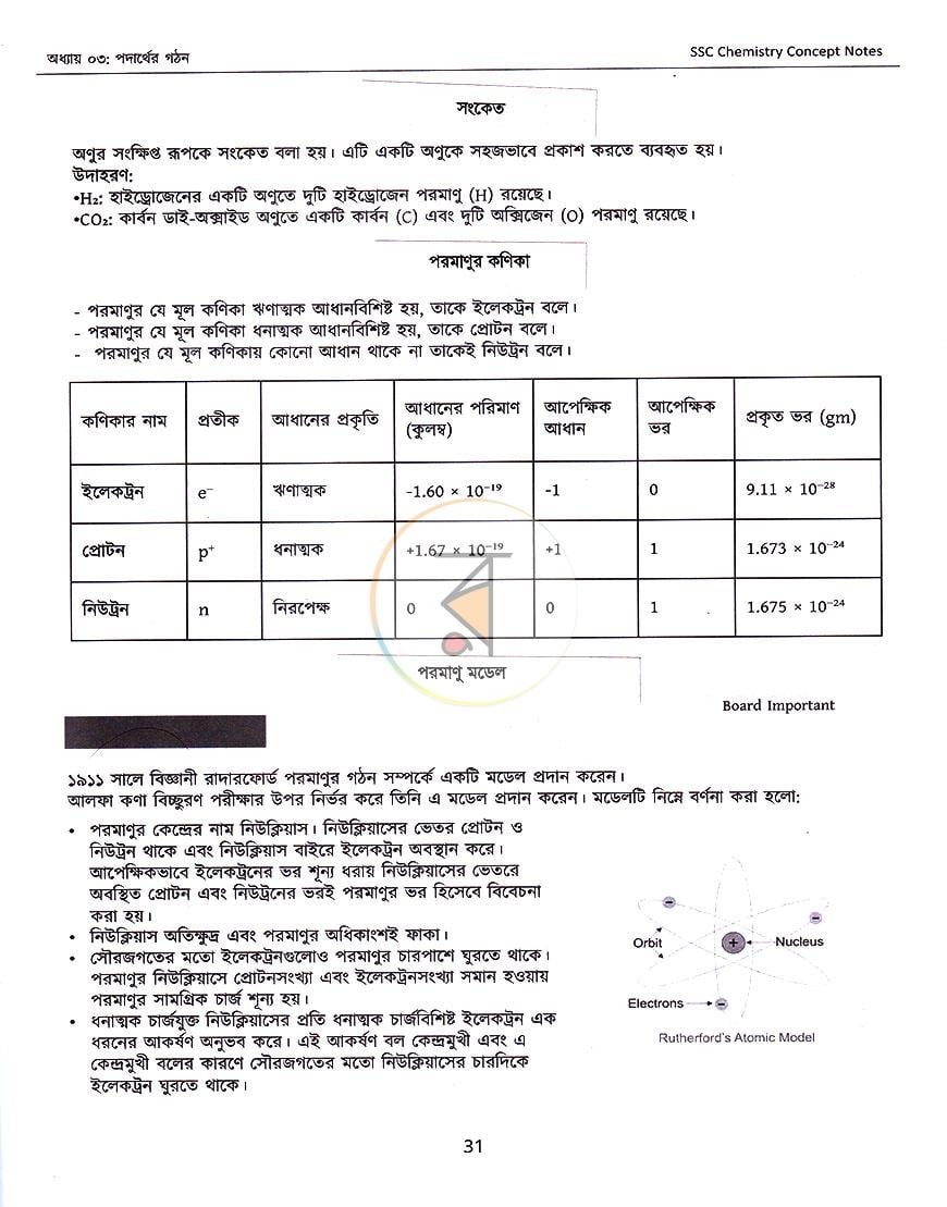 পাতা 11