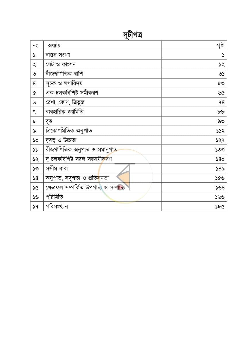 পাতা 1