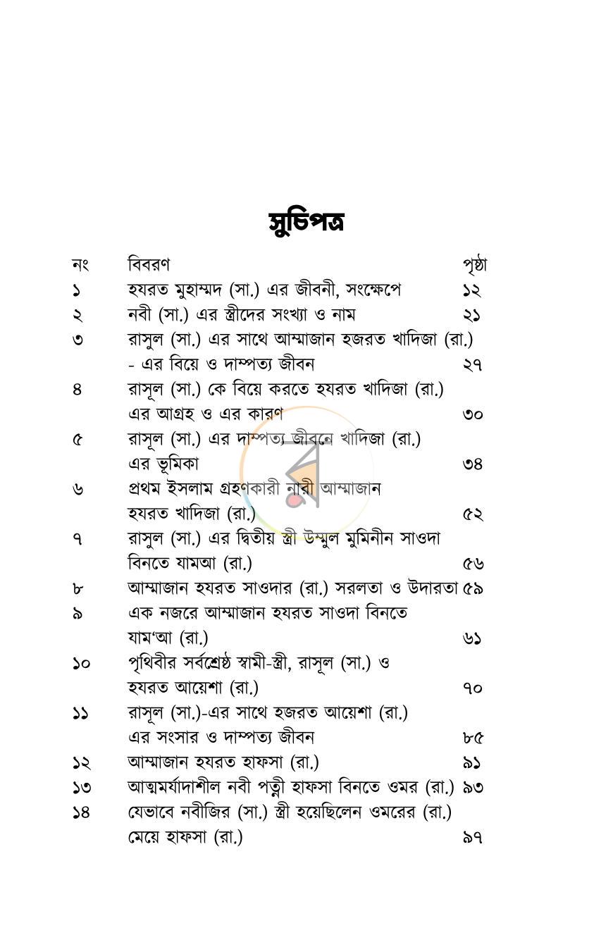 পাতা 2