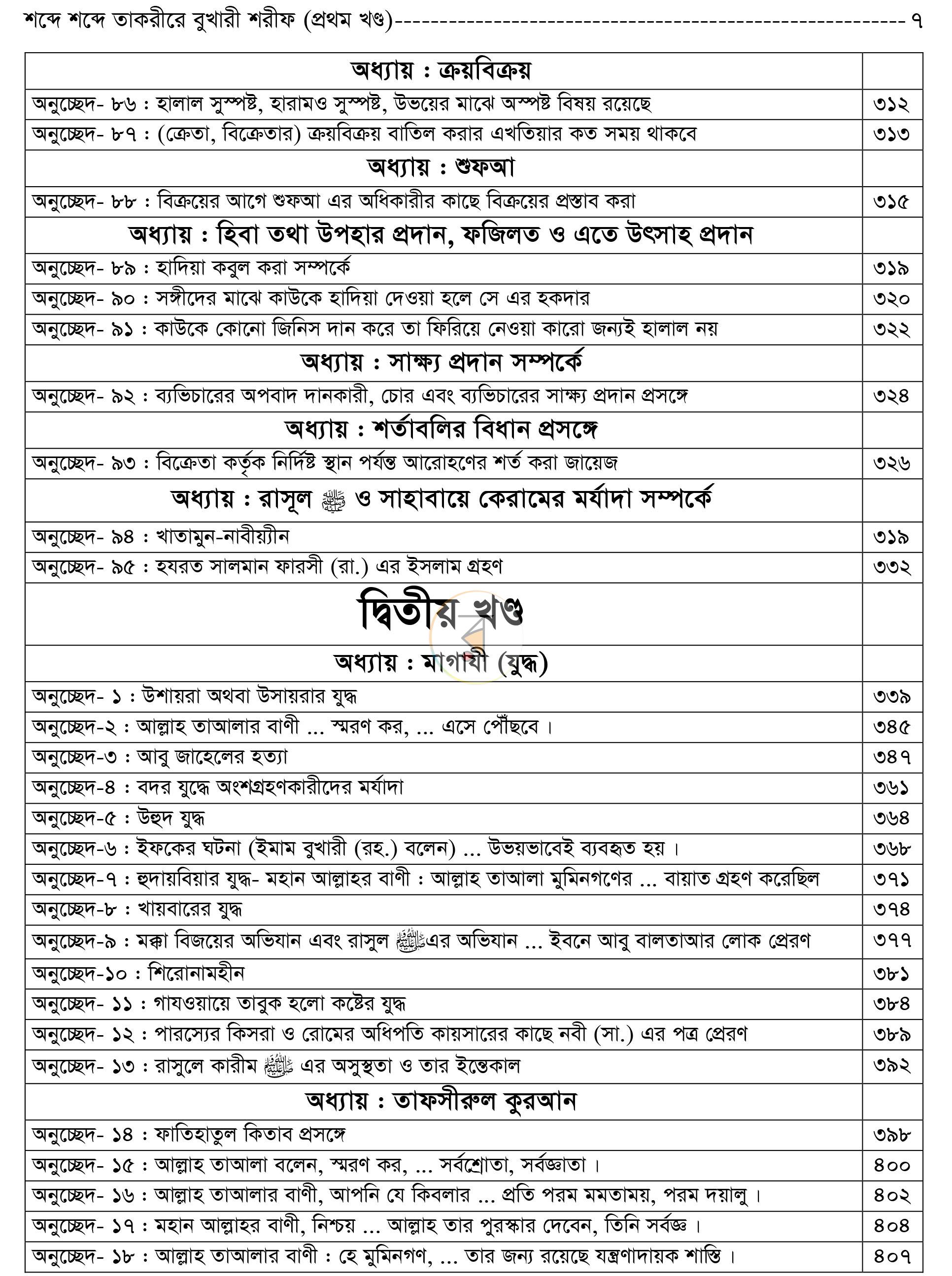 পাতা 6