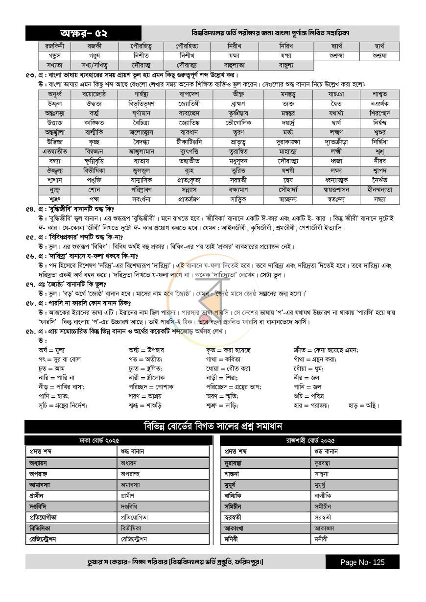 পাতা 125