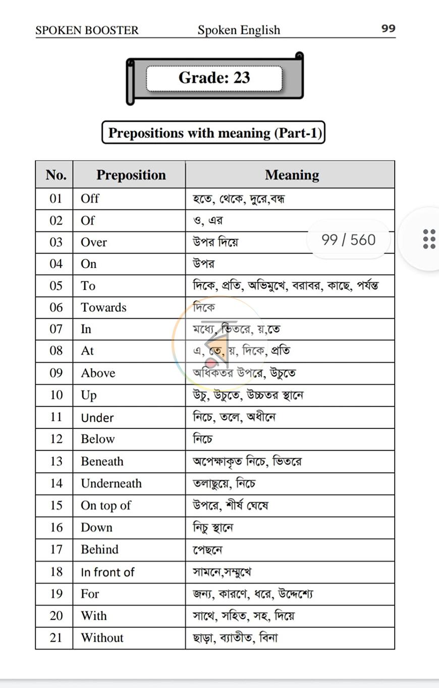 পাতা 19