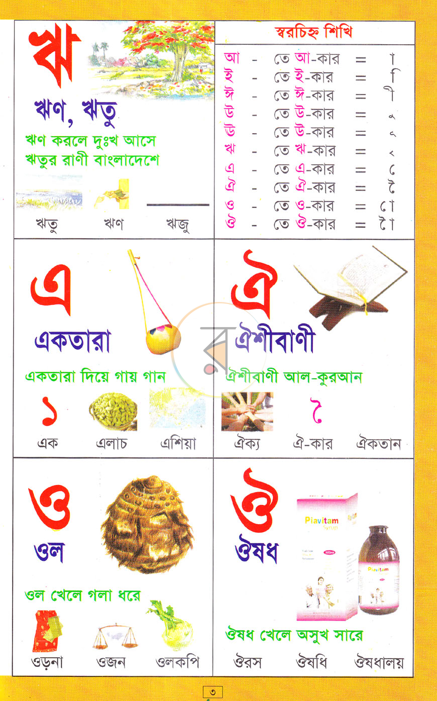 পাতা 2