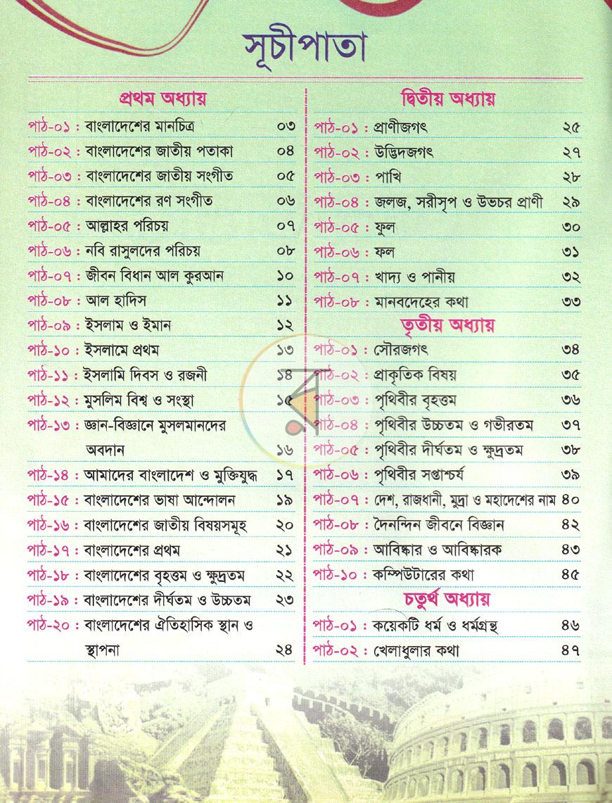 পাতা 2