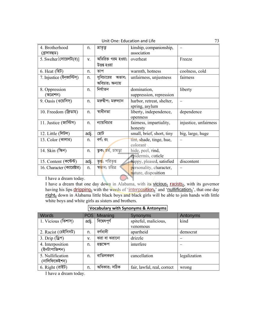 পাতা 73
