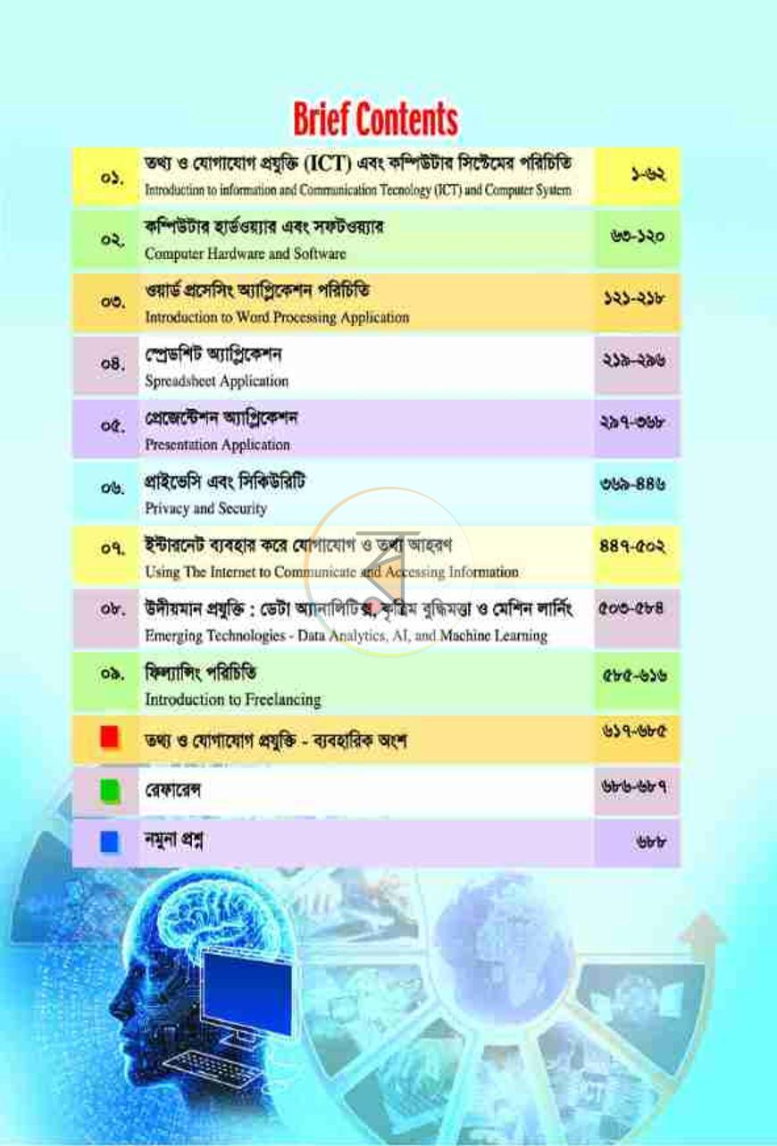পাতা 1