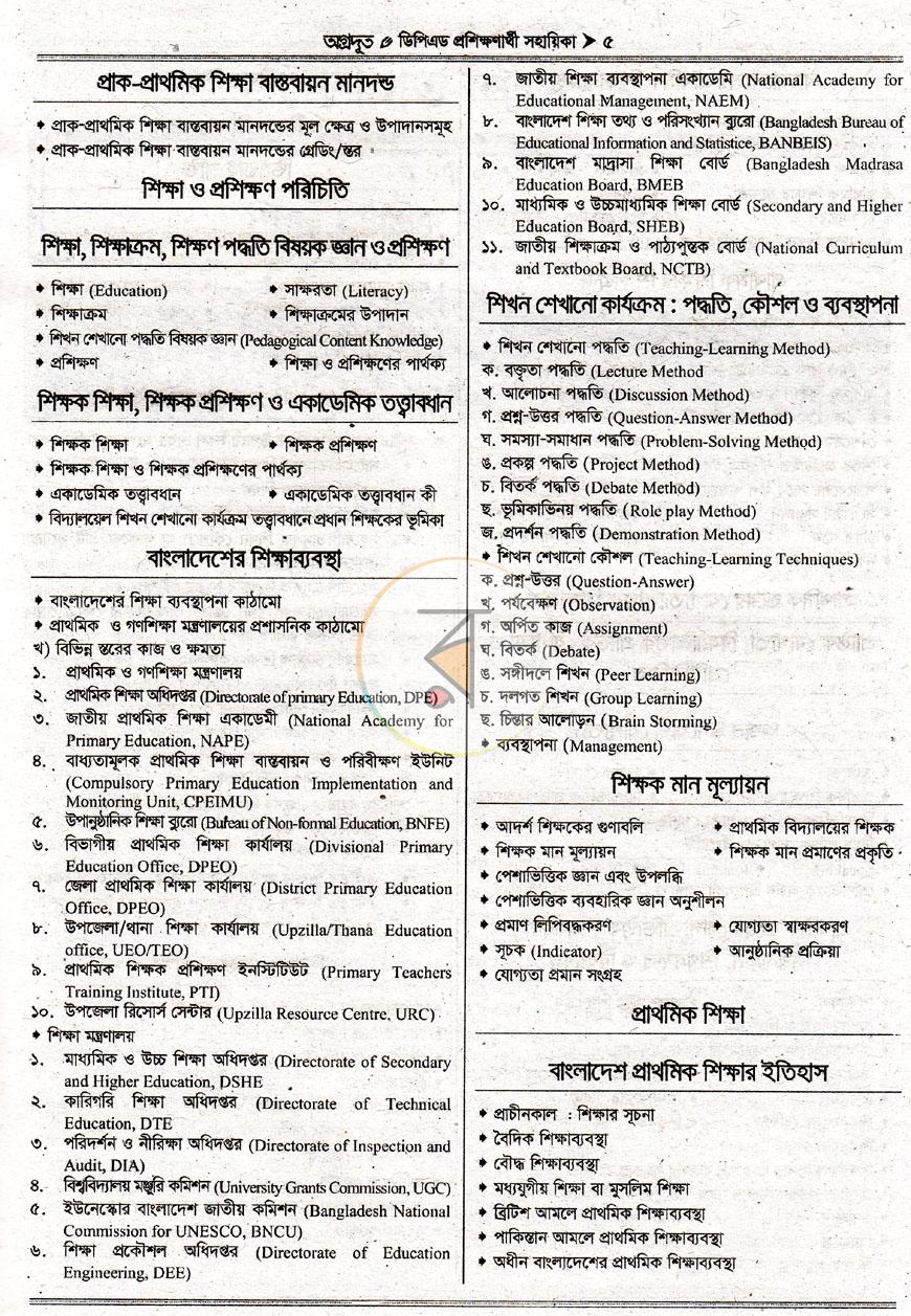 পাতা 21