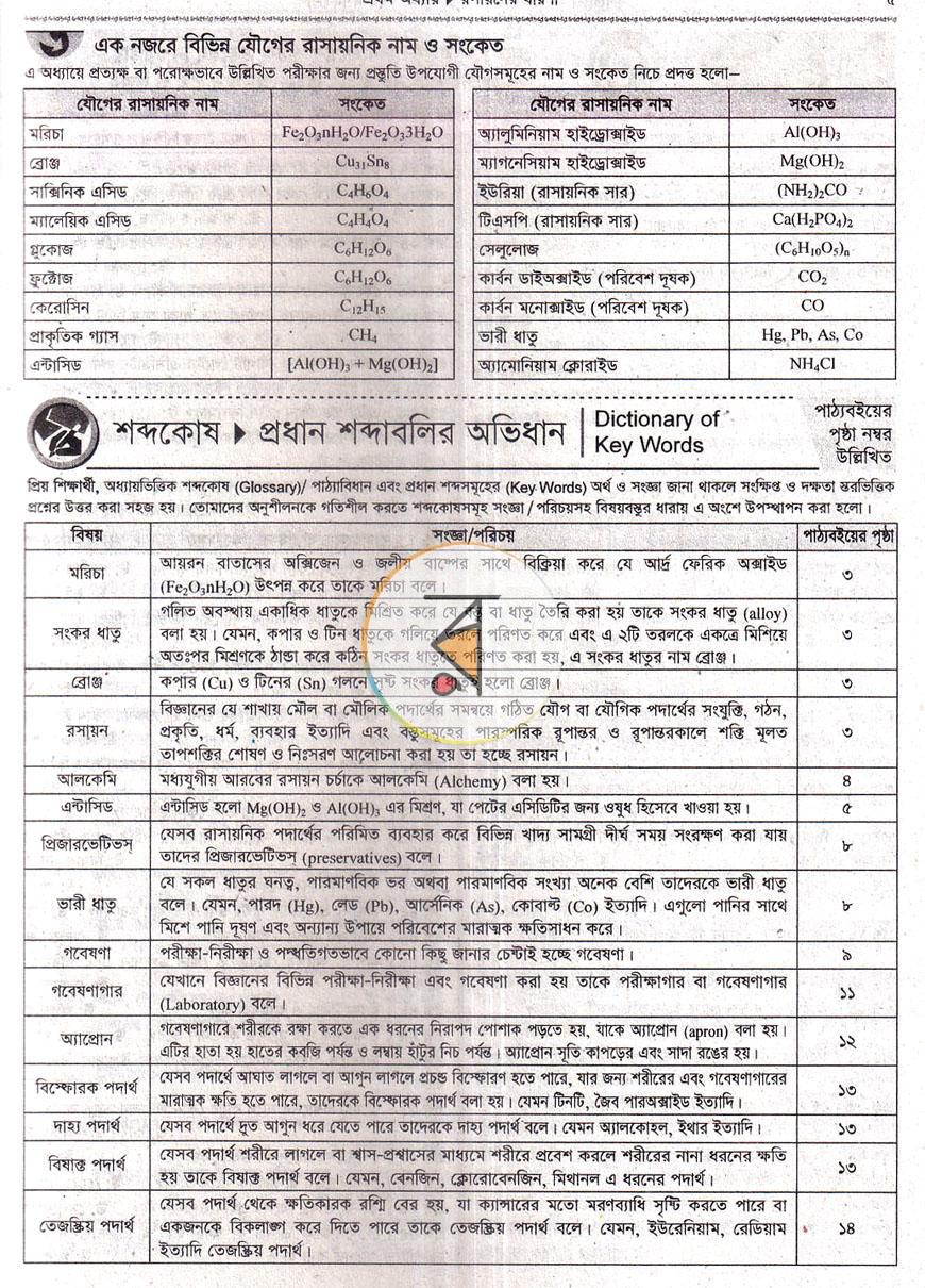 পাতা 6
