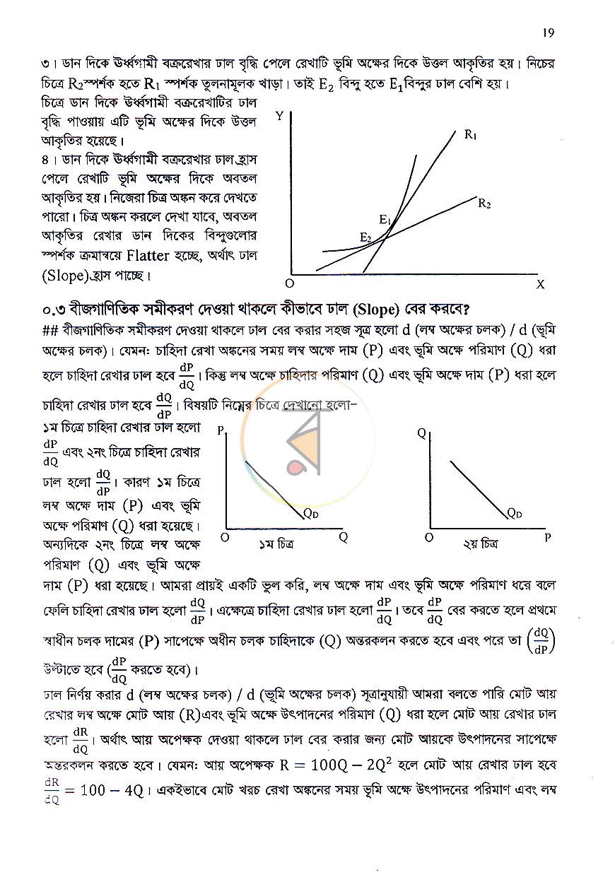পাতা 12