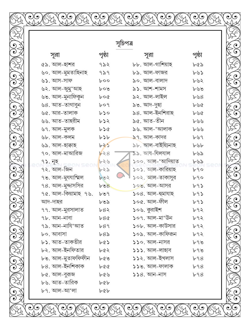 পাতা 15