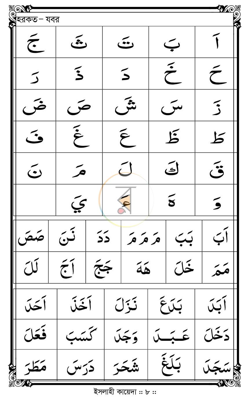 পাতা 7