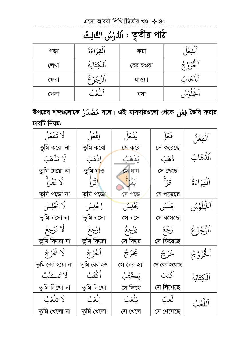 পাতা 12