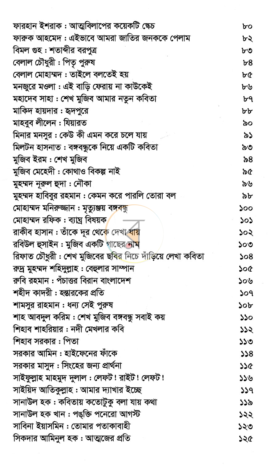 পাতা 4