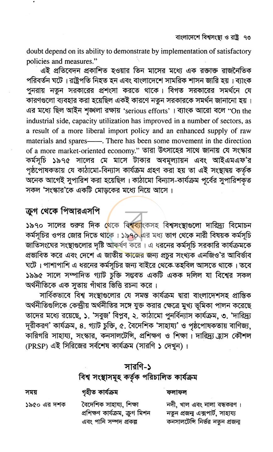 পাতা 12