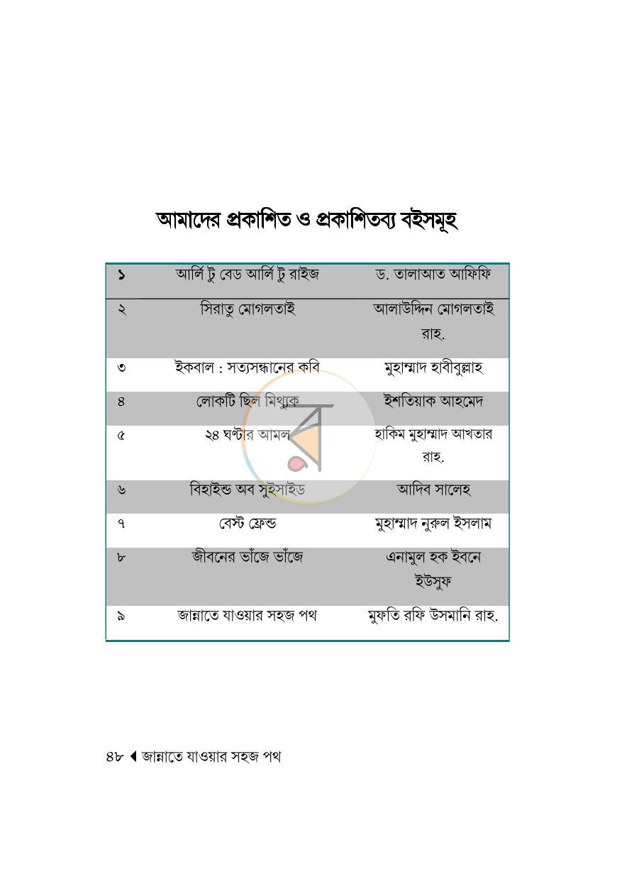 পাতা 10