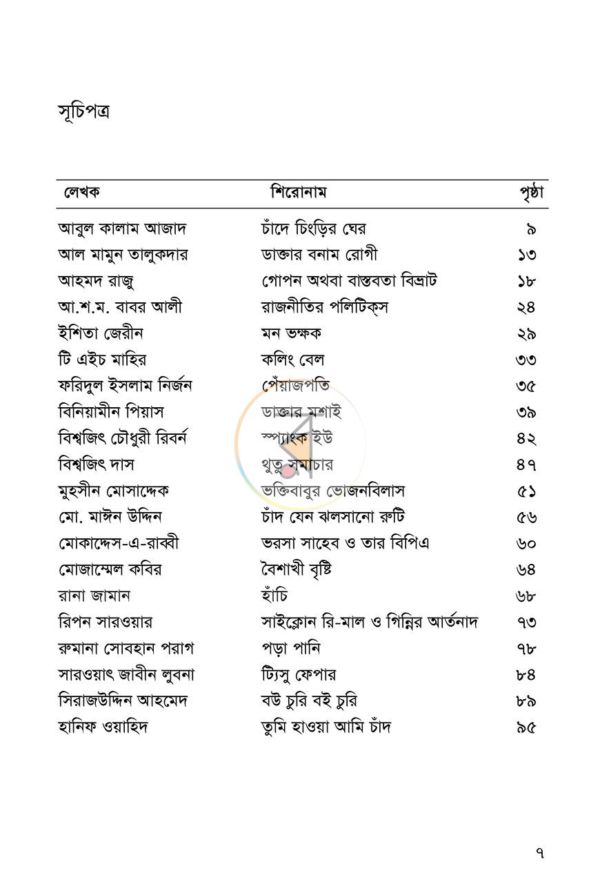 পাতা 4