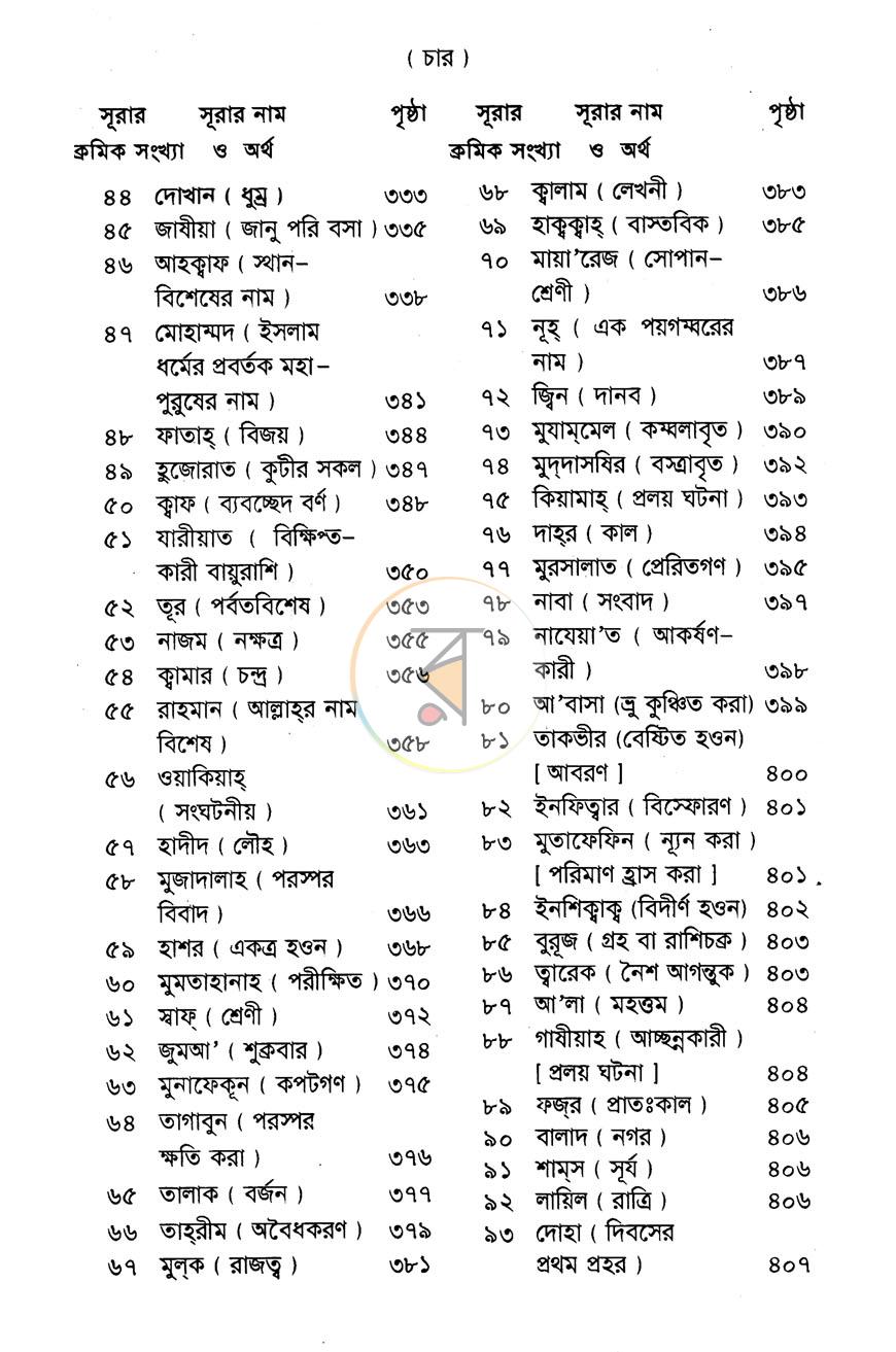 পাতা 3