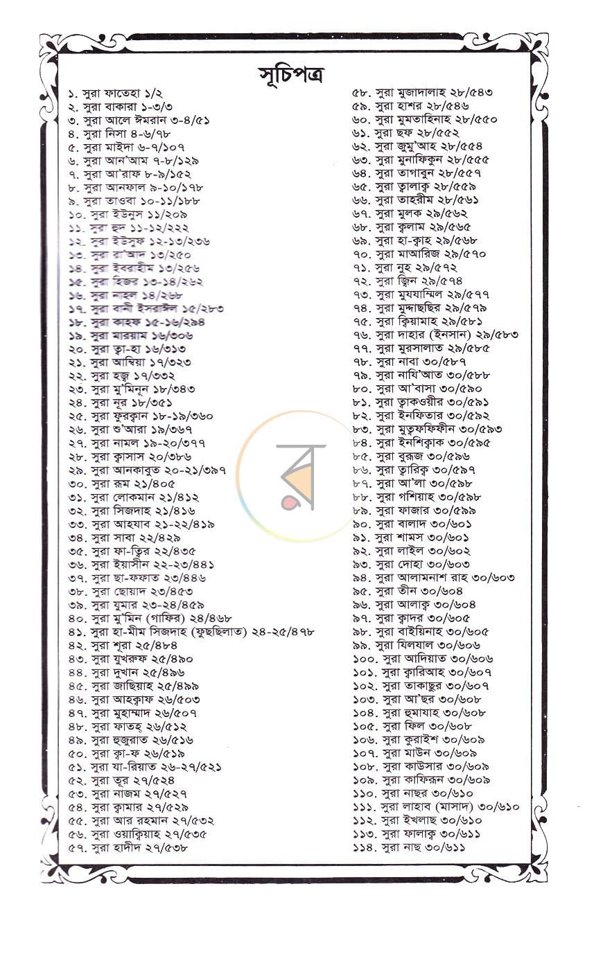 পাতা 1