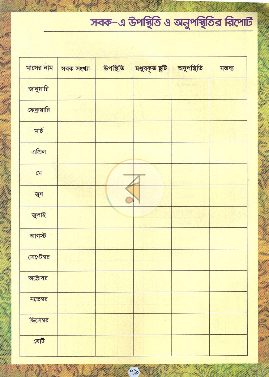 পাতা 6