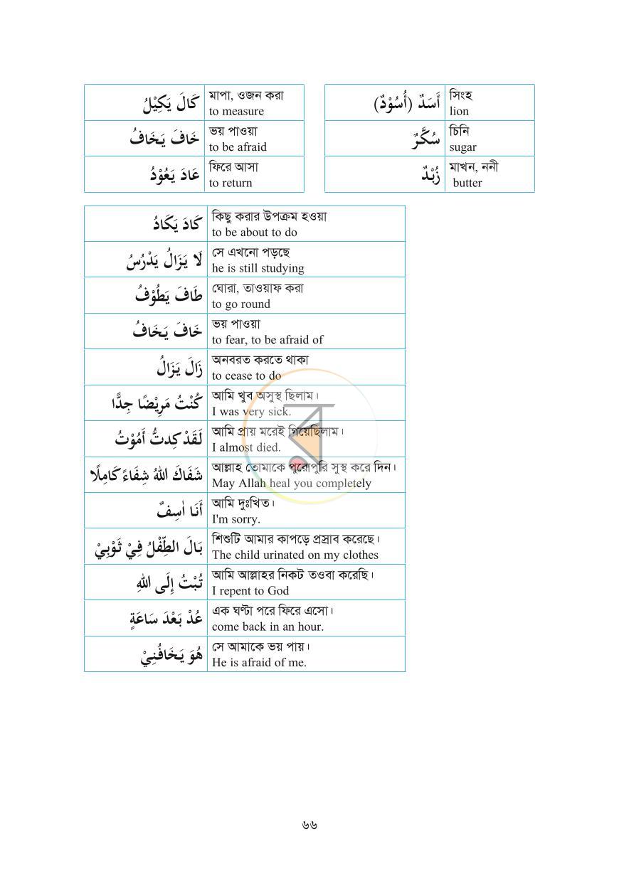 পাতা 20