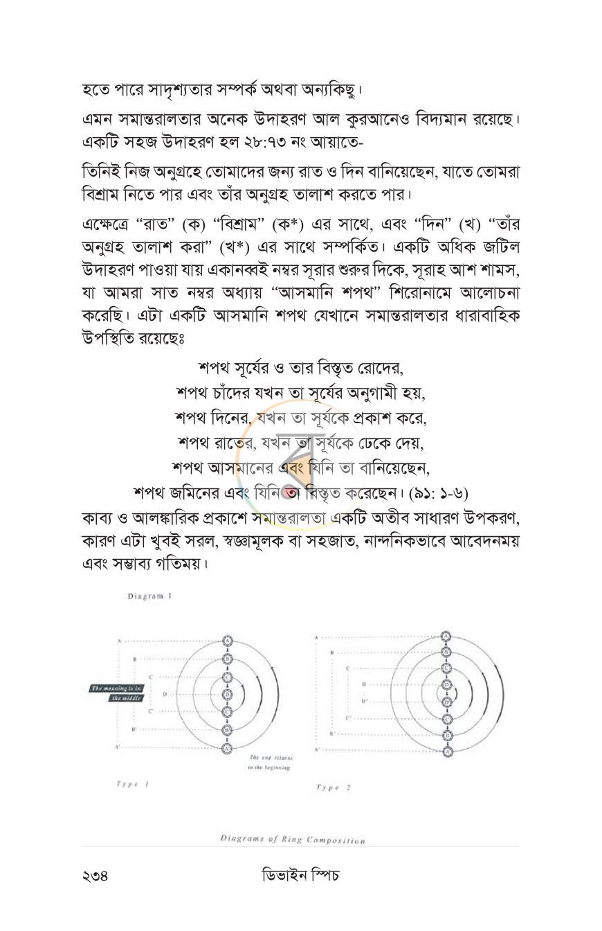 পাতা 15
