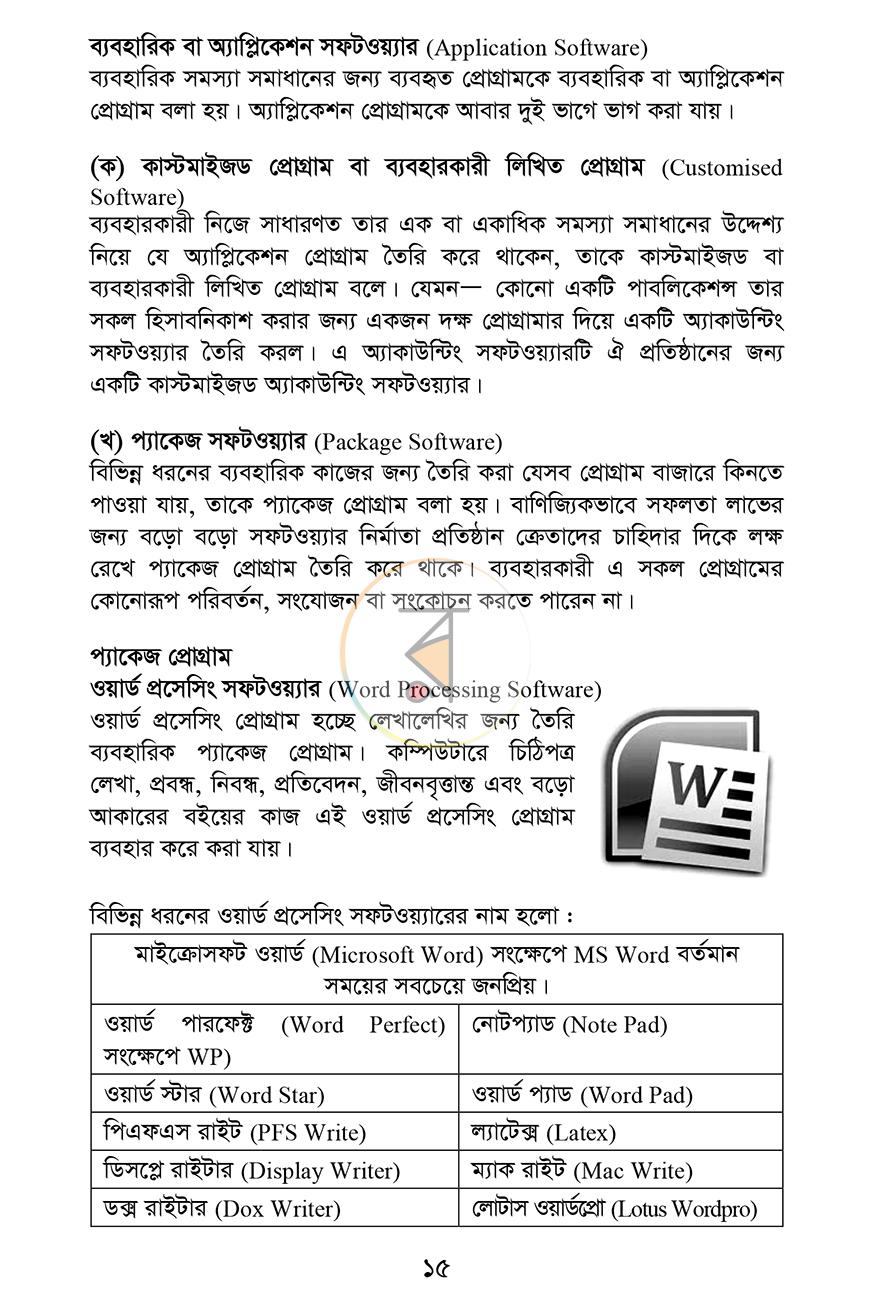 পাতা 8
