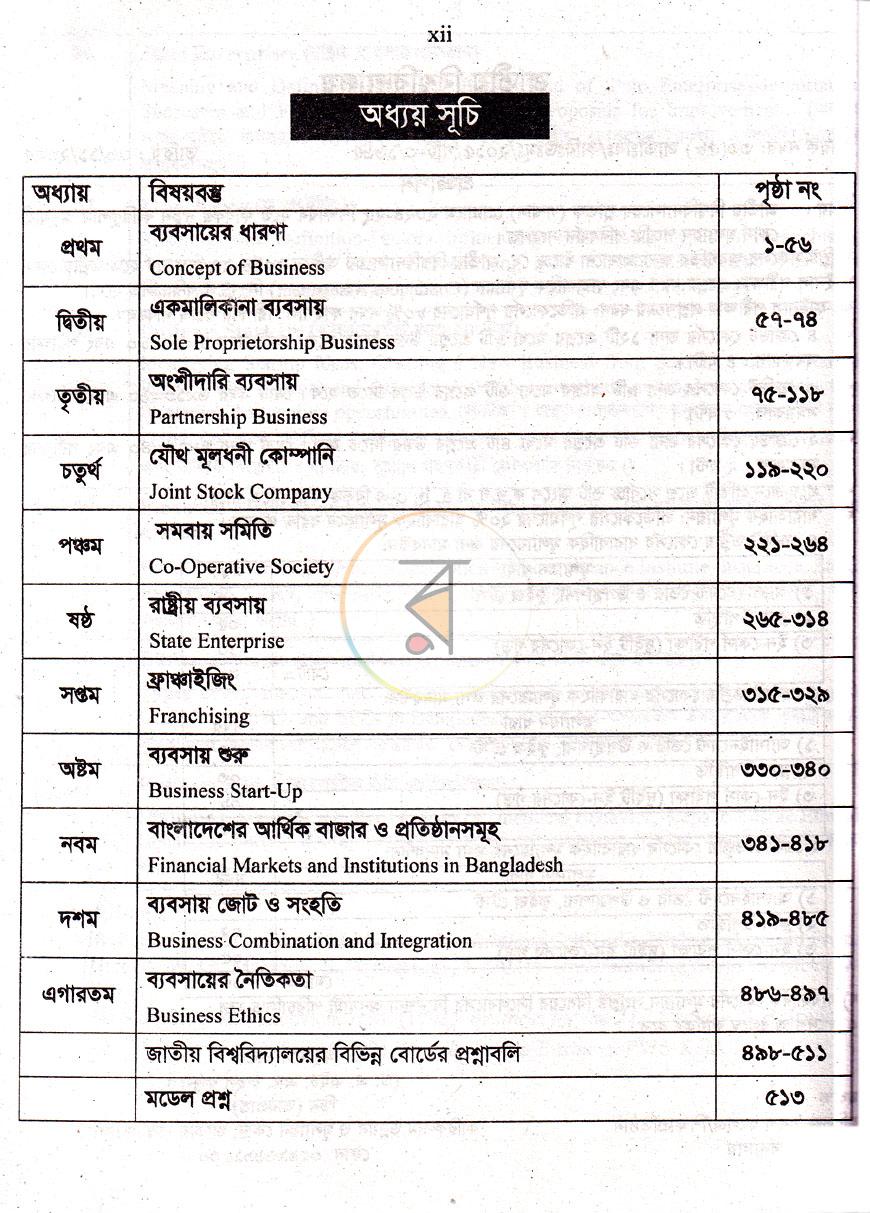 পাতা 2
