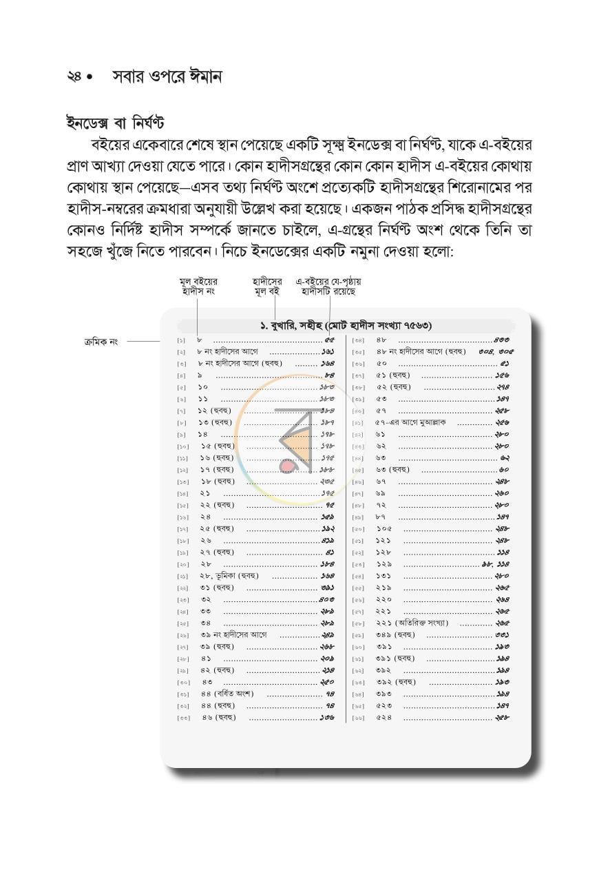 পাতা 19