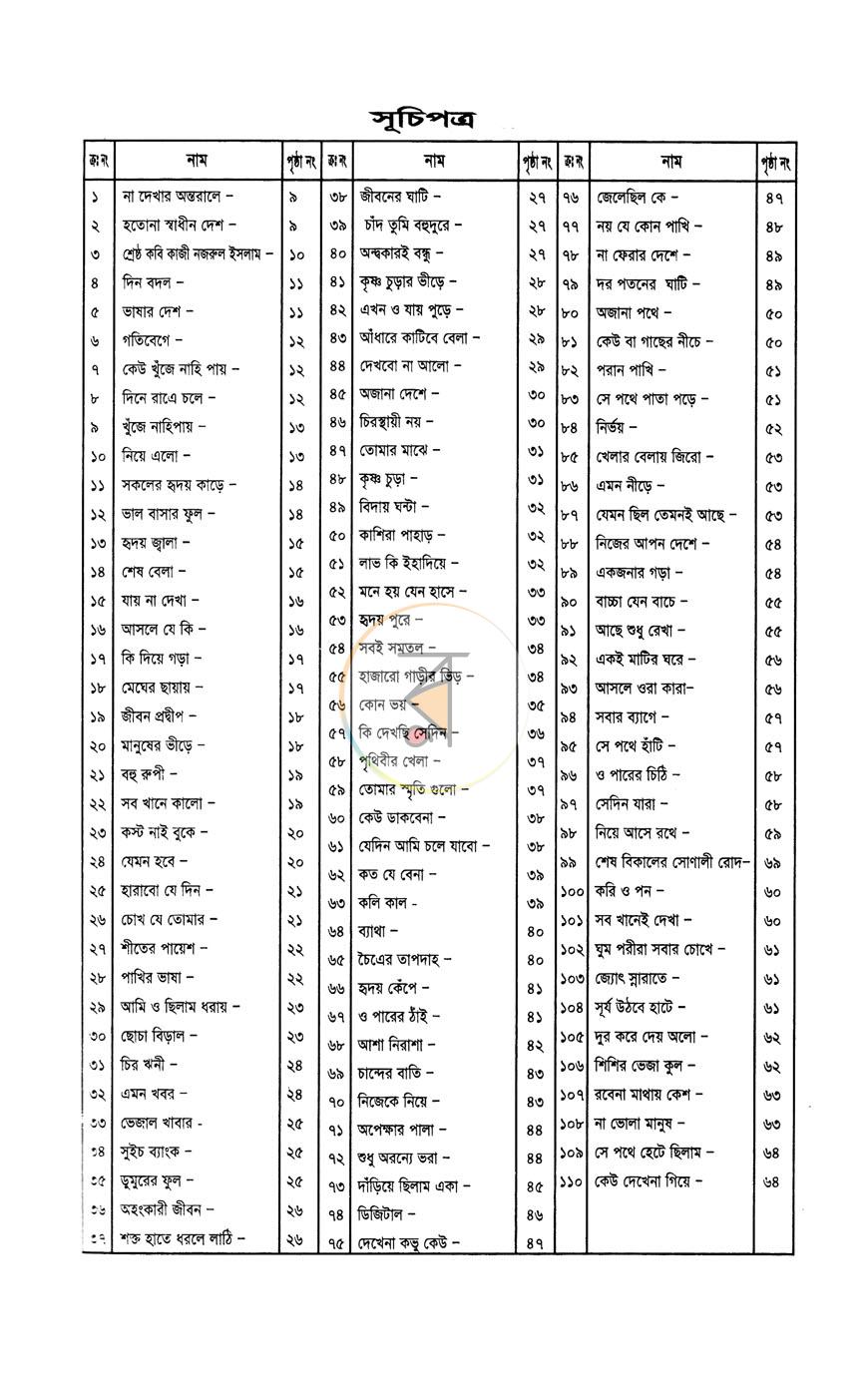 পাতা 2