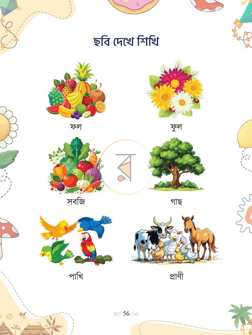 পাতা 22